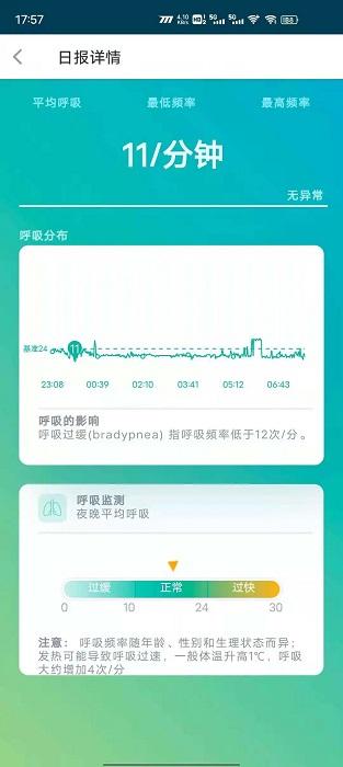 艾守护app下载,艾守护,健康app,睡眠app